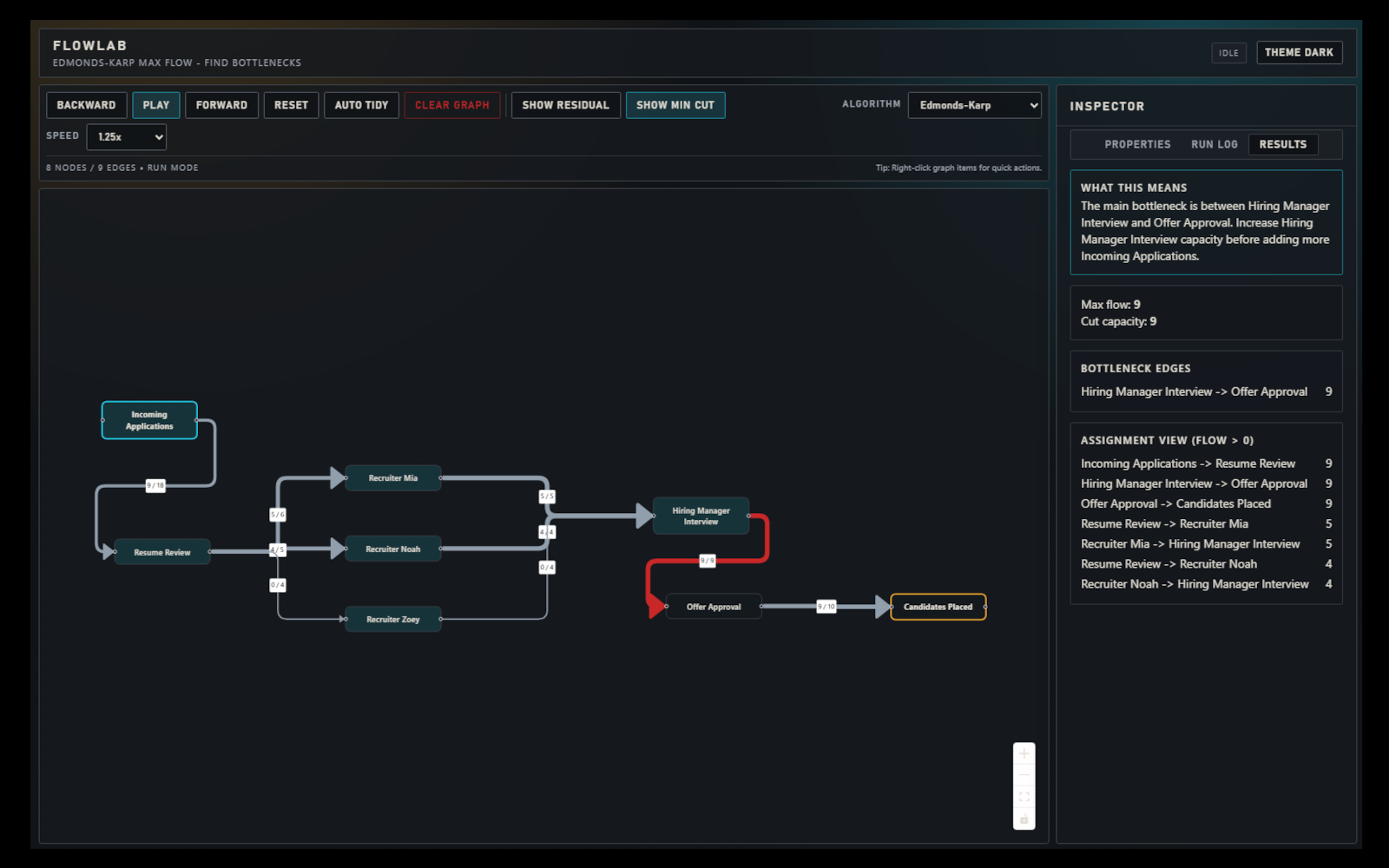 Flowlab project preview